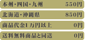 kCESꗥ500~I